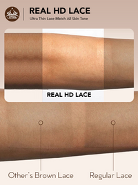 Chinalacewig Pre Plucked Undetectable HD Lace Silky Straight 360 Lace Wigs For Women CF227